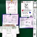 미래자동차서비스 | [경기자동차과학고] AI진로체험 고2 미래역량교육 6차시 후기 - 히어로스쿨