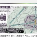 청주중기정비 이미지