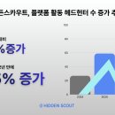 히든 한스경제