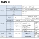 주식회사아모센스