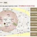 청담동 헤어카페