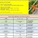 7월 23일. 한국의 탄생화와 부부꽃배달/ 범부채 등 한 여름에 개화하는 붓꽃과 친구들 이미지