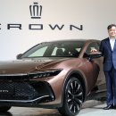 크라운독 이미지