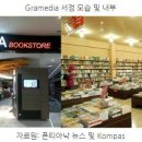 M&C아울렛