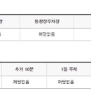 소요산역 화장실 이미지