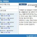 신나무실공인중개사사무소 이미지