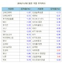 마켓부 이미지