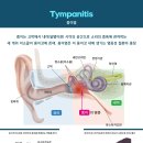 이내풍한의원 이미지