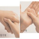 경락 - 얼굴 작아지는마사지 - 얼굴경락 이미지