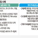 주**-4