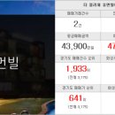 송산엔젤공인중개사사무소 이미지