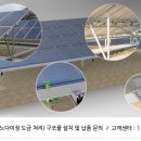 염산태양광 이미지