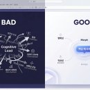 ppt 발표를 위한 파워포인트 디자인 이미지