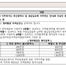 (주)한백건축사사무소 이미지