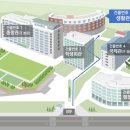 명지대학교 학생회관