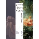 로꼬꼬 이미지