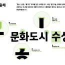 수성 이미지