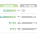 다비치안경포항점 이미지