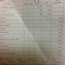 쌍용자동차공업사 이미지