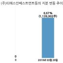 티에스리더스