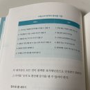 나라별 중산층 기준 이미지