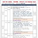 투어올레 이미지