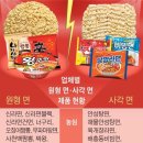 원형·사각 맛이 다르다고? ‘라면 모양 전쟁’ 60년 이미지