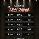 공차용인백현