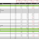 (주)다원케미칼 이미지