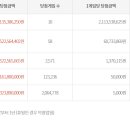 애니타임로또 이미지