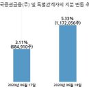 (주)알에프텍 이미지