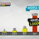 짱어둥둥장어곰탕