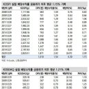 신한유리 - 영등포구 버드나루로4길 7 | 신한유리