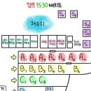 캠프1530 이미지