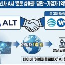 폴러브 회원 10분에게 추천해 매수 하셨던 알트 상한가 갔습니다~~~ 이미지