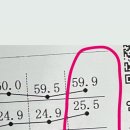 아몬드피트니스 이미지