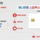 하나은행 영도지점 이미지