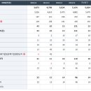 (주)대원물산 이미지