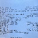 말란드로 네이버블로그