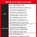대흥케미컬 이미지
