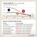 강남시장(6) 이미지