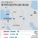 다윗통신 이미지