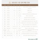남동140 이미지