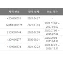 재경세무회계사무소 이미지