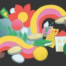 Let’s Learn About Earth 이미지