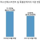 (주)케이엔제이 이미지