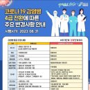 코로나19 감염병 4급 전환에 따른 변경사항 안내 이미지