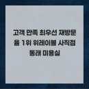 위레이블