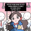 [멋쟁이 사자처럼 그로스 마케팅 2기 회고]15일차_EDA, 데이터 분석 후 시각화, 통계....