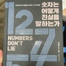 문혜태양광발전소주 문혜태양광발전소 | 숫자는 어떻게 진실을 말하는가